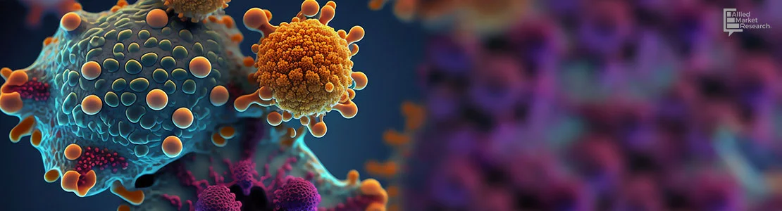 Visual representation of cell molecules