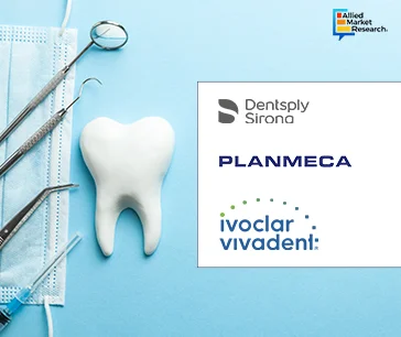 Teeth with Dental Equipment