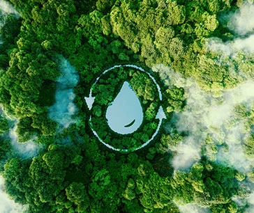 water conservation Market