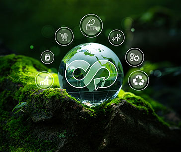 Integration of IOT