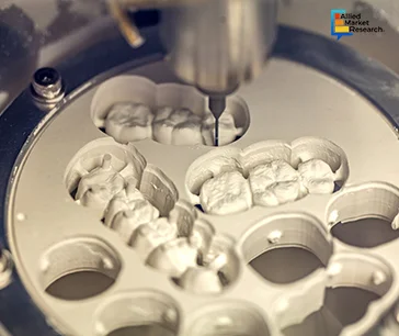dental cutting