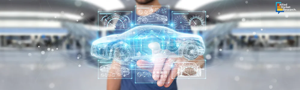 Car Technology