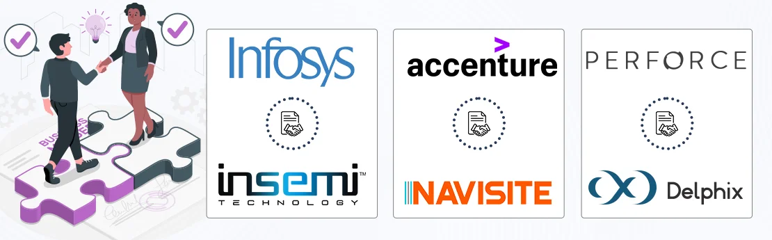 Mergers and Acquisitions Image In ICT Industry