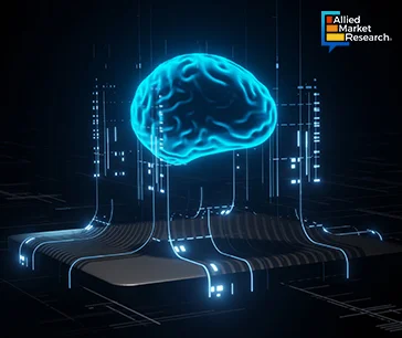 Generative AI
