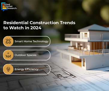 Residential Construction