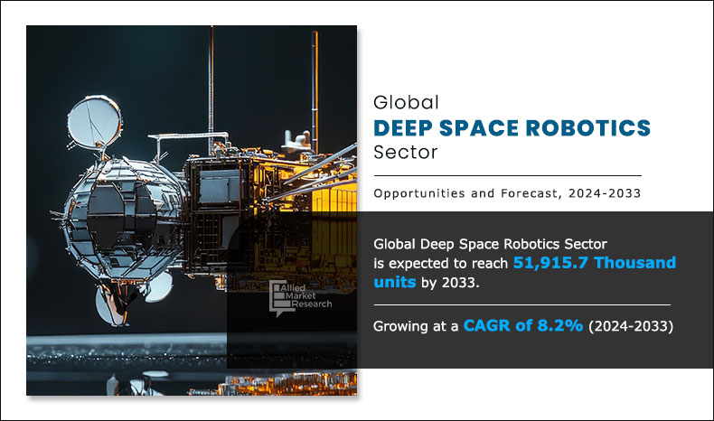 Deep Space Robotics Sector Volume Insights