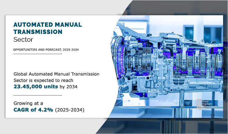 Volume Insights on Automated Manual Transmission