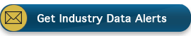 get email alerts