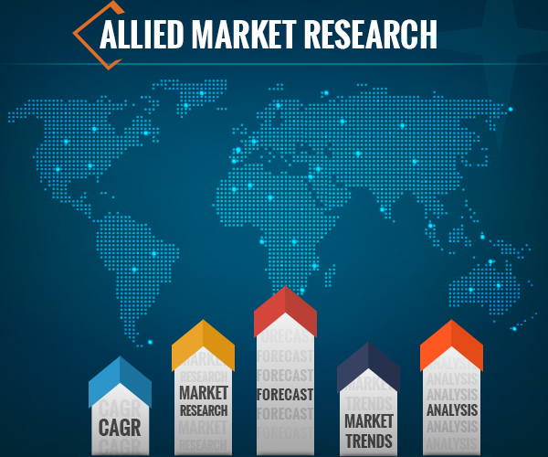 Probiotics Market by Ingredient (Bacteria, and Yeast), Function (Regular, Preventative Healthcare, and Therapeutic), Application (Food & Beverages, Dietary Supplements, and Animal Feed), and End Use (Human Probiotics, and Animal Probiotics) - Global Opportunity Analysis and Industry Forecast, 2014-2022