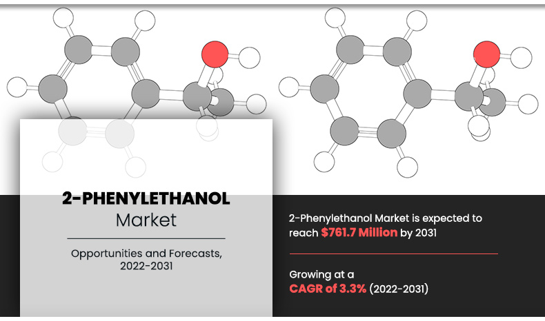 2-Phenylethanol-Market