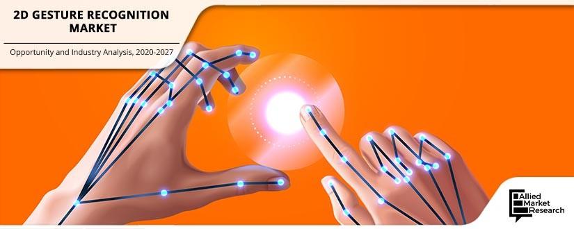 2D Gesture Recognition Market