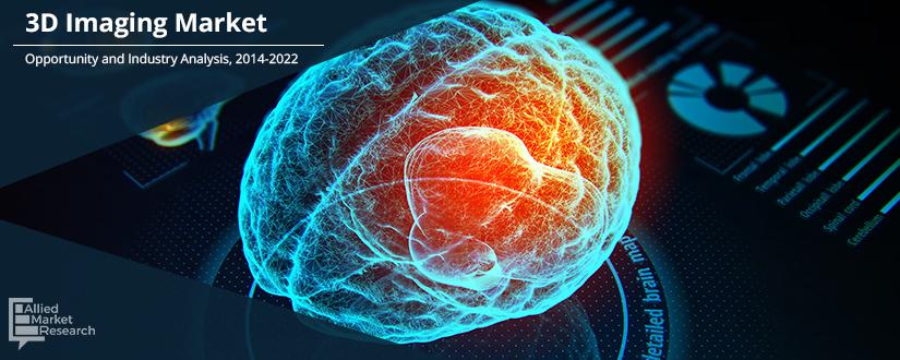 3D Imaging Market Insights