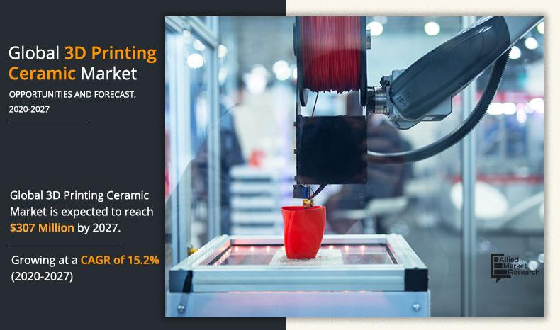 3D-Printing-Ceramic-Market-2020-2027	