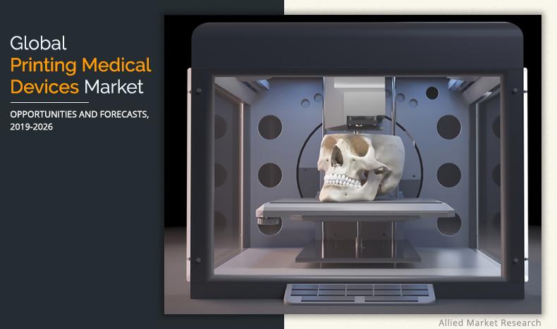 3D Printing Medical Devices Market