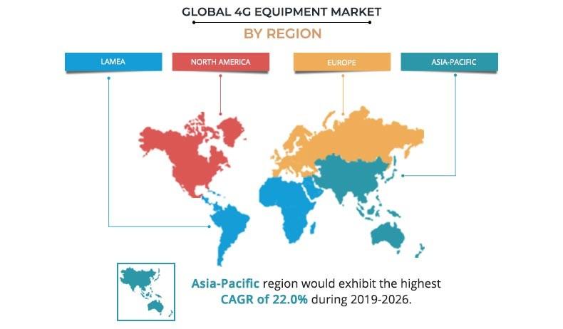 4G Equipment Market by Region