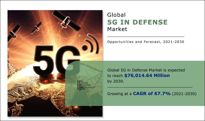 5G-in-Defense-Market	