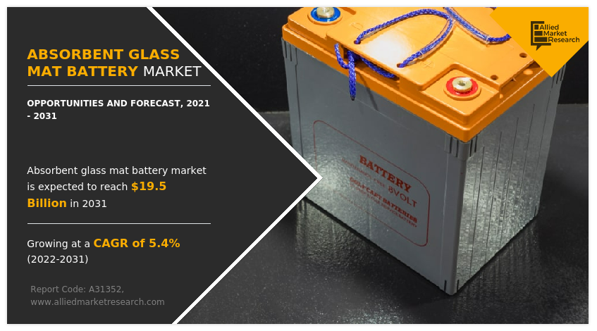 Absorbent Glass Mat Battery Market
