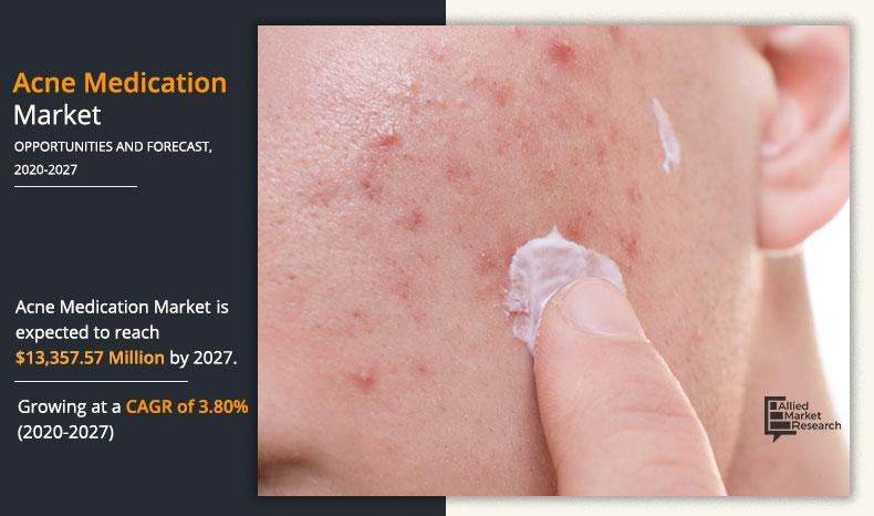 Acne-Medication-Market-2020-2027	