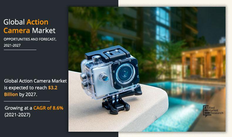 Action-Camera-Market-2020-2027