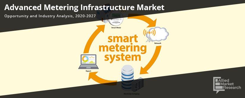 Advanced-Metering-Infrastructure