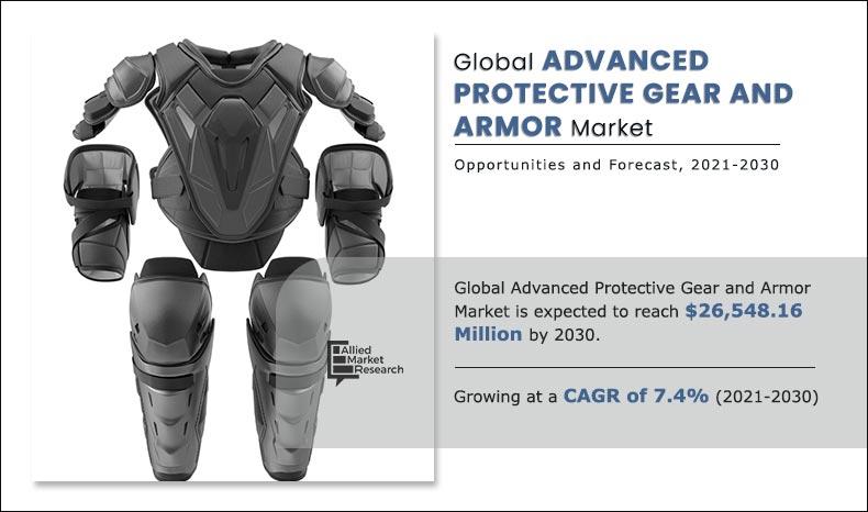 Advanced-Protective-Gear-and-Armor-Market-2021-2030