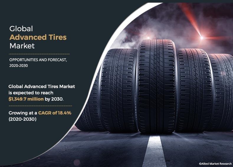 Advanced Tires Market	