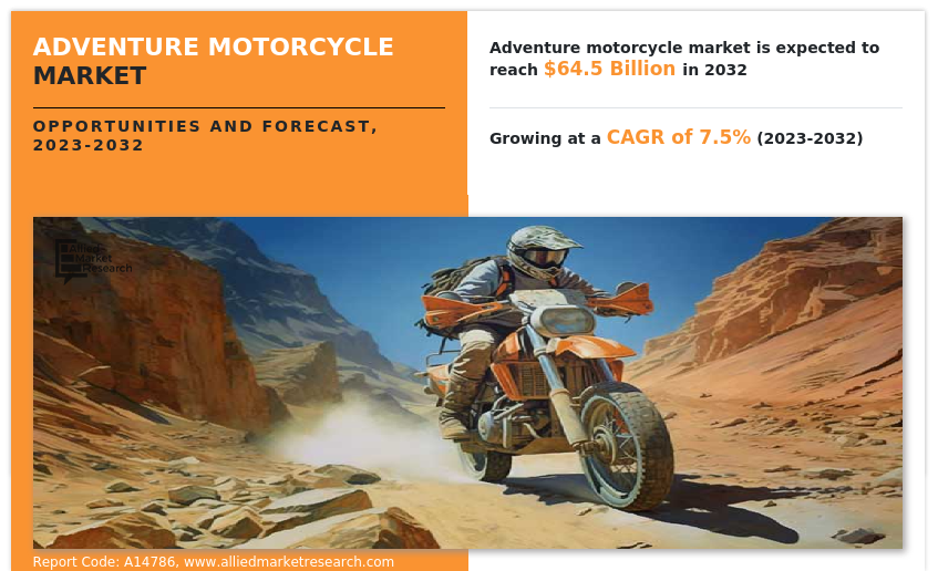 Adventure Motorcycle Market