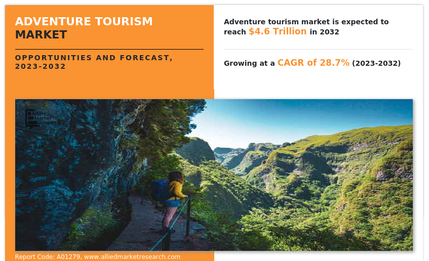 high adventure tourism l.l.c