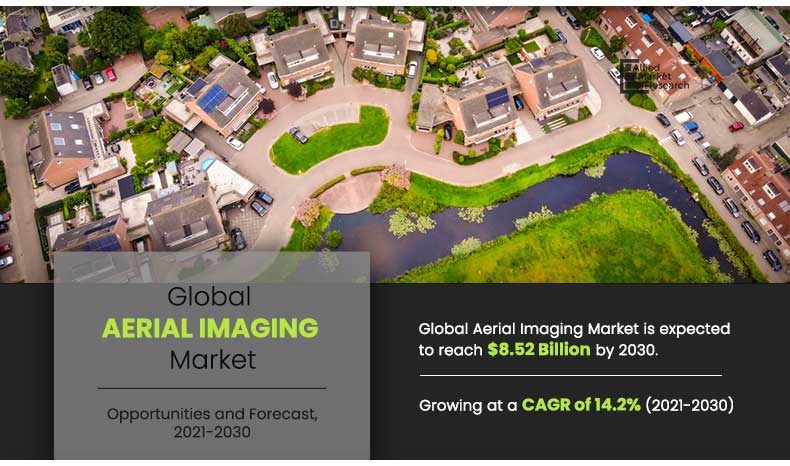 aerial-imaging-market-2021-2030-1637058770	