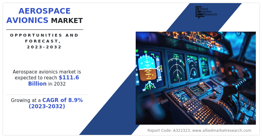 Aerospace Avionics Market