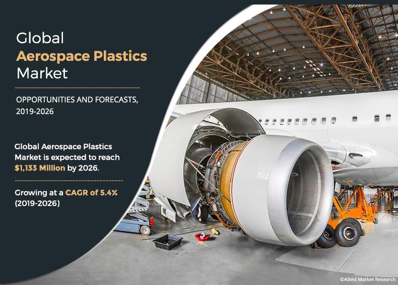 Aerospace Plastics Market