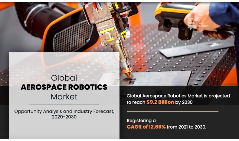 	Aerospace-Robotics-Market
