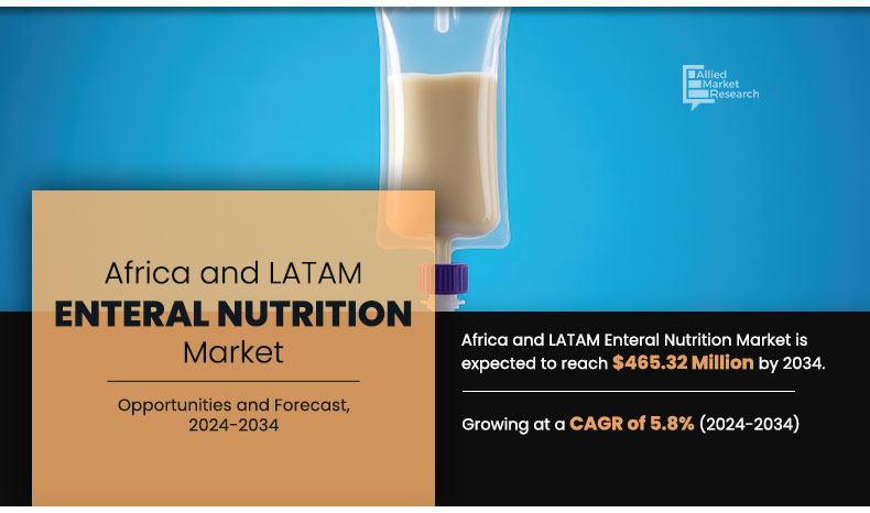 Africa-and-LATAM-Enteral-Nutrition-Market (1)