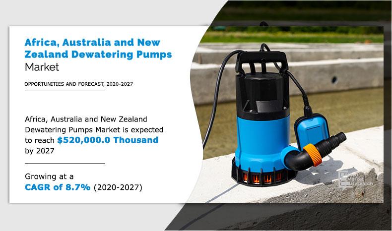 Africa,-Australia-and-New-Zealand-Dewatering-Pumps-Market,-2020-2027