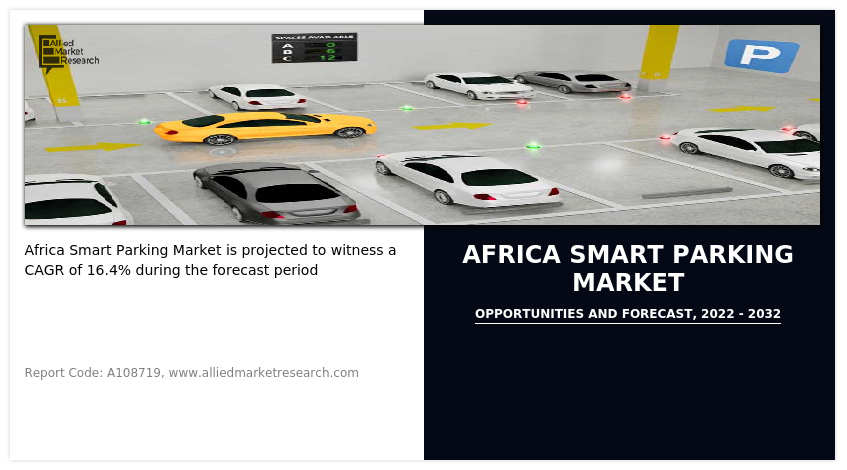 Africa Smart Parking Market