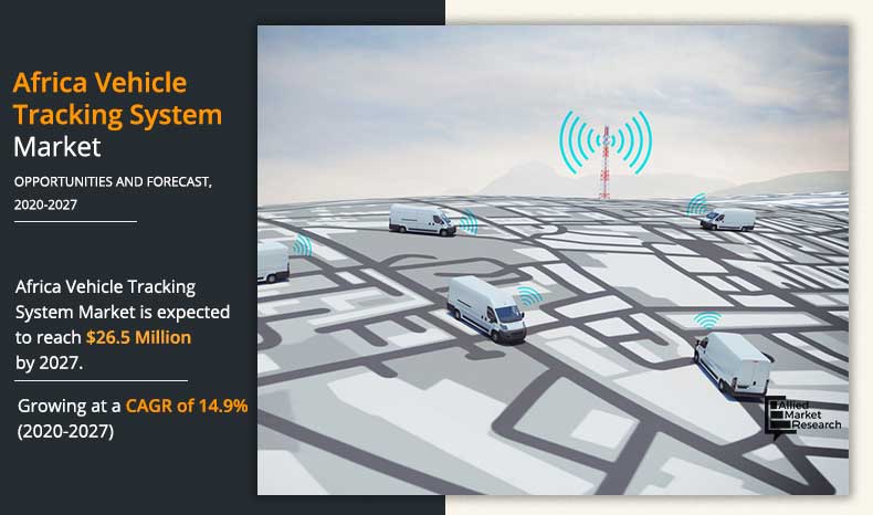 Africa-Vehicle-Tracking-System-Market-2020-2027	