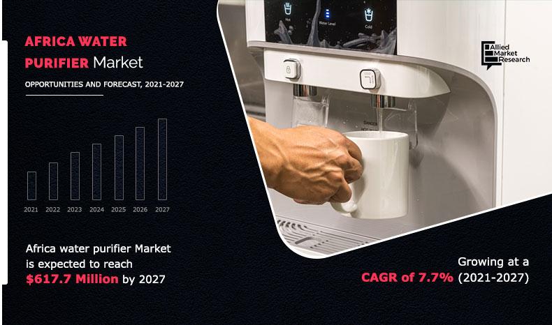 Africa-water-purifier-Market-2021-2027	