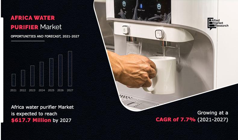 Africa-water-purifier-Market-2021-2027