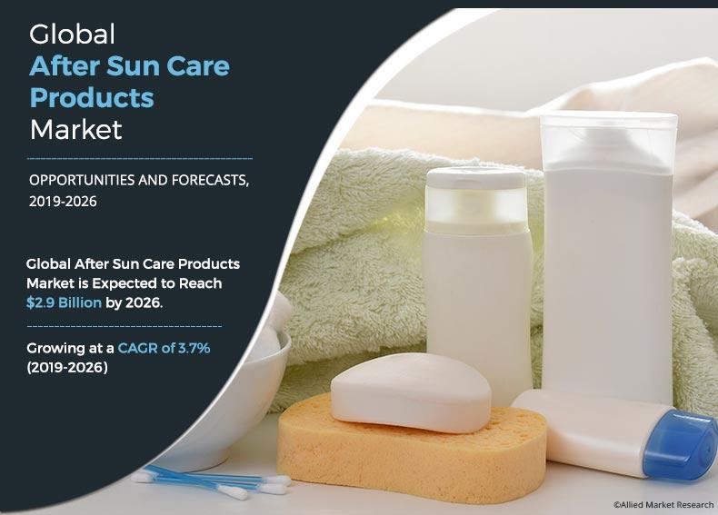 After Sun Care Products Market	