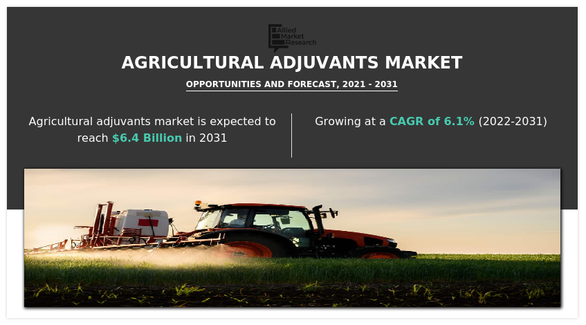 Agricultural Adjuvants Market