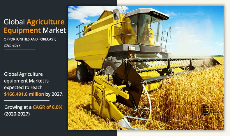 Agriculture-equipment-Market-2020-2027	