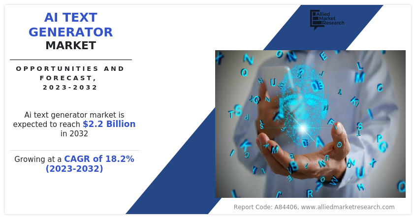 AI Text Generator Market