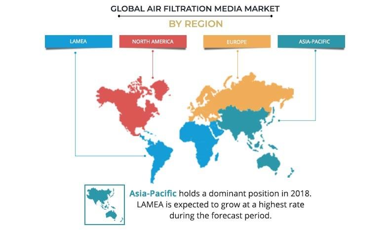 Air Filtration Media Market by Region