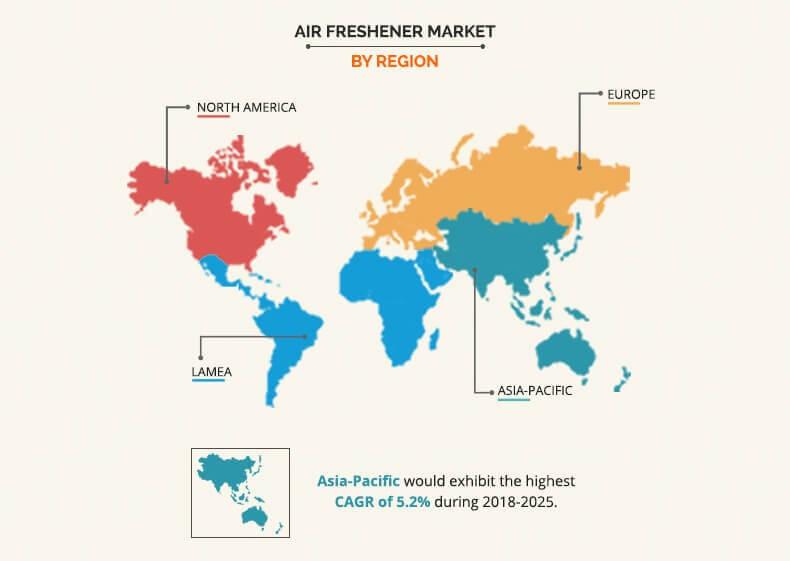 Air Freshener Market By Region