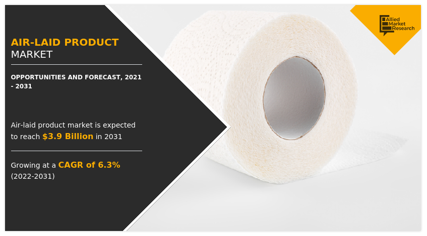 Air-laid Product Market, Air-laid Product Industry, Air-laid Product Market Size, Air-laid Product Market Share, Air-laid Product Market Trends, Air-laid Product Market Analysis, Air-laid Product Market Growth, Air-laid Product Market Forecast