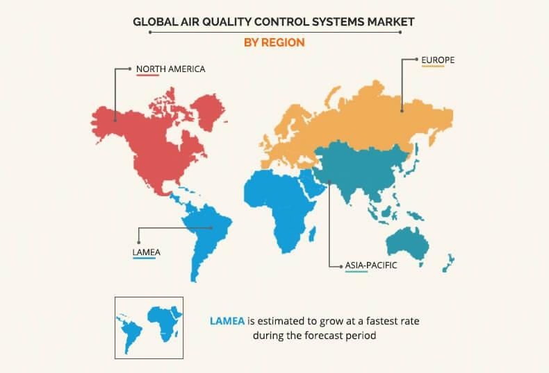 Air Quality Control Systems Market by Region	