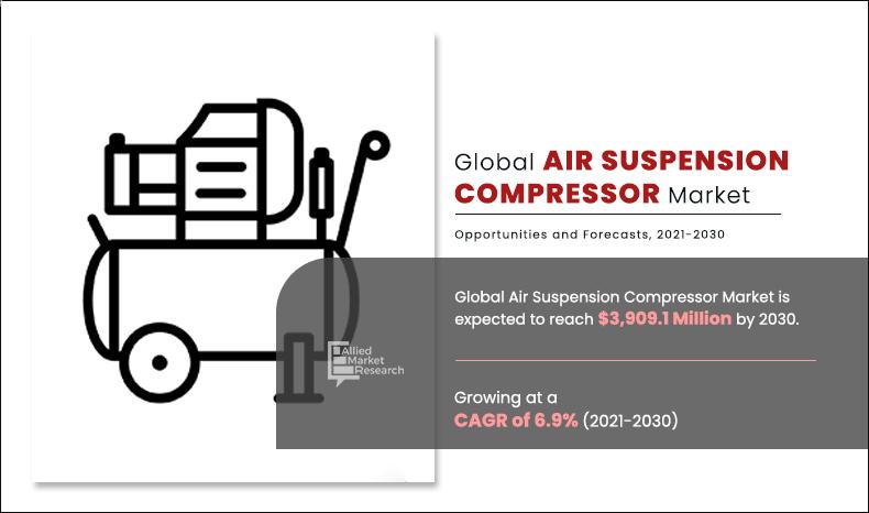 Air-Suspension-Compressor-Market