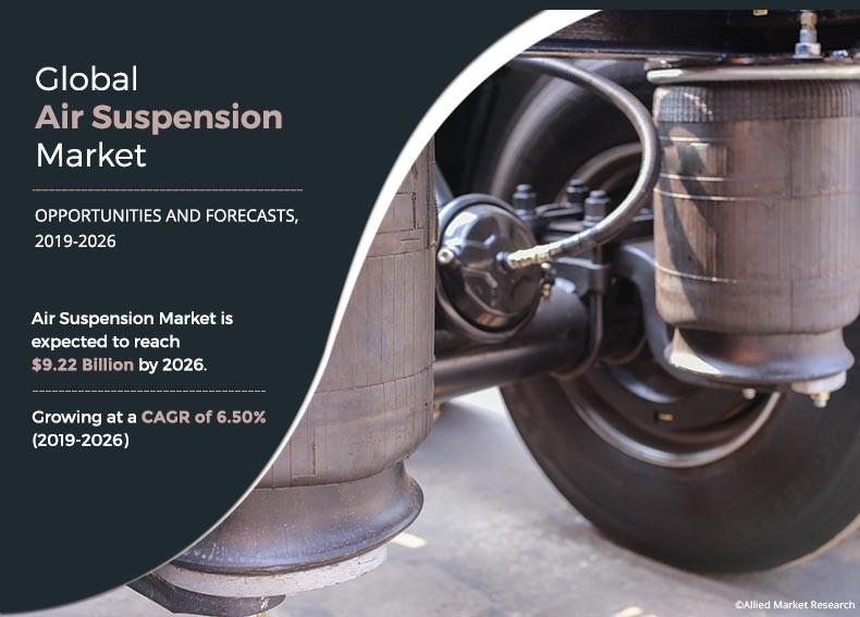 Air Suspension Market Size Trends Share Analysis 2026