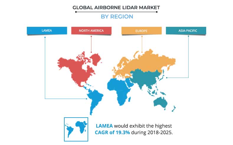 Airborne LiDAR Market by Region