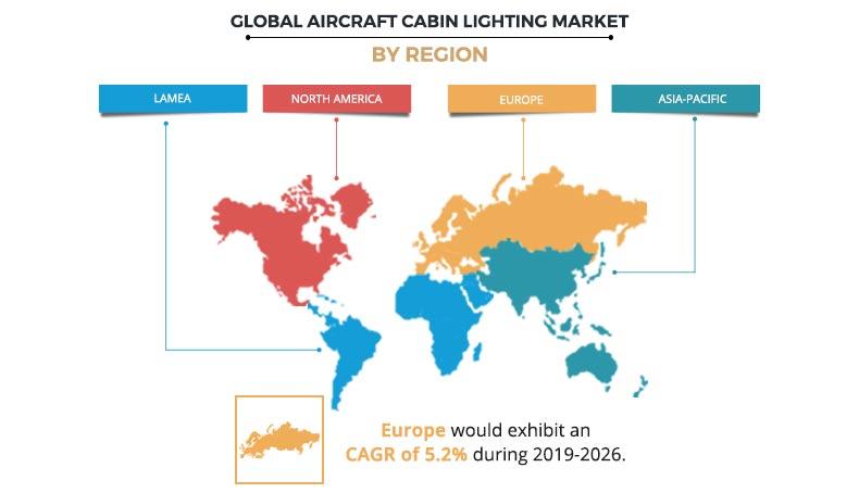 Aircraft Cabin Lighting Market by Region	